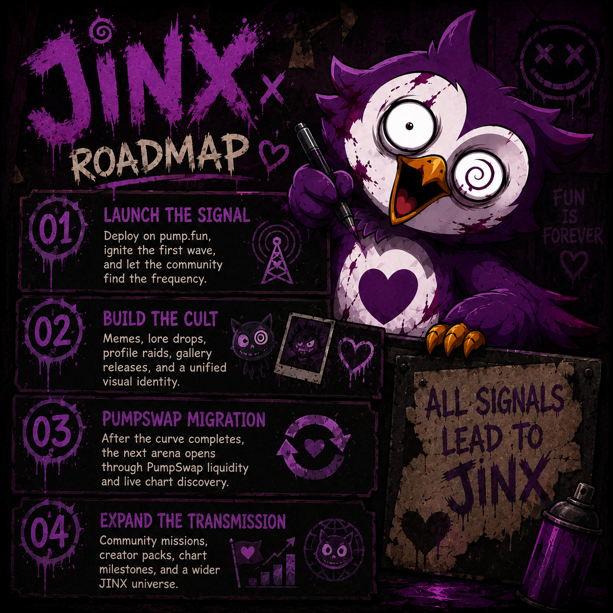 JINX roadmap